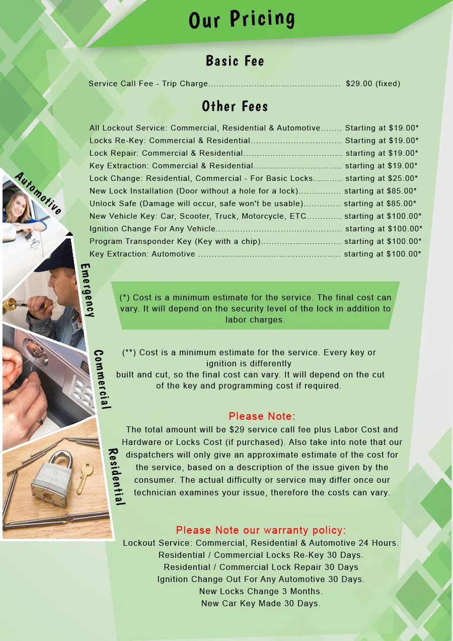 Super Locksmith Services Sanibel, FL 239-319-2705