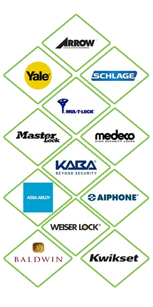 Super Locksmith Services Sanibel, FL 239-319-2705 - locks-we-carry